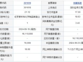 今日申购：长联科技