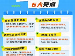 拥有全国任一城市医保即可参保 全国版惠民保“全家保”正式上线