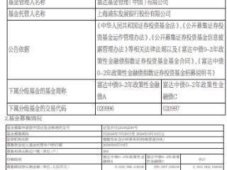 富达中债0-2年政策性金融债成立 规模24亿元