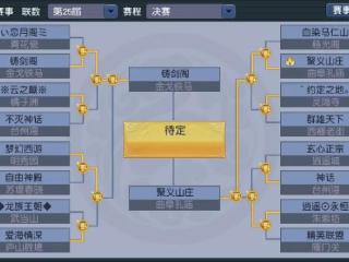 【铸剑阁】VS【聚义山庄】，谁能拿下梦幻西游新联赛首冠？