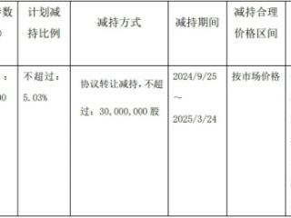 ST柯利达控股股东拟协议转让 2020定增募2亿破增发价