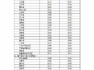 9月20日24时起，国内汽、柴油价格每吨均降低365元和350元