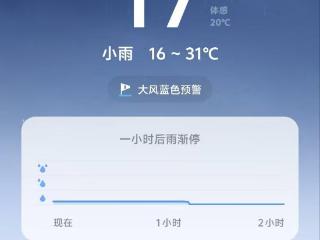 上午超30℃、傍晚17℃！绵绵秋雨里济南气温速降