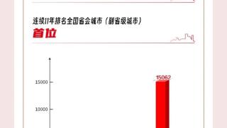 全球科技集群中排名第14位，平均每天诞生市场主体1001户 | 数说新中国成立7