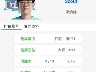 LPL：Scout发文回应事件，OPGG显示Scout正在办理出境