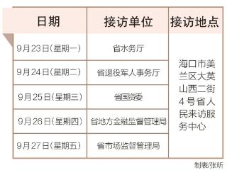 海南省直属单位领导9月23日至27日接访日程发布