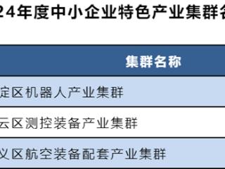 北京新增3个国家级中小企业特色产业集群