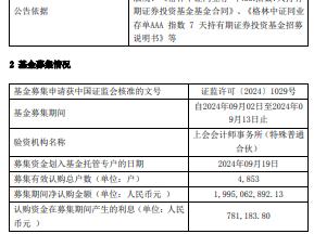 格林中证同业存单AAA指数7天持有期成立 规模20亿