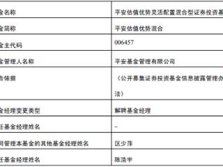 陈浩宇离任平安估值优势混合 区少萍管理