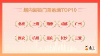 三亚上榜国庆假期境内游热门目的地TOP10