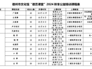 德州启动2024年全民艺术普及“德艺课堂”秋冬公益培训及市民夜校艺术培训报名