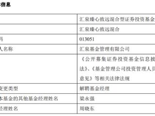 周晓东离任汇泉臻心致远混合 成立近3年累计亏55%