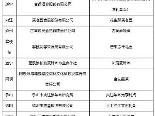 “礼遇四川”四川特色伴手礼评测结果揭晓 50款伴手礼上榜