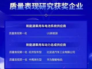 新能源车动力总成供应商：比亚迪、华为均获第一名