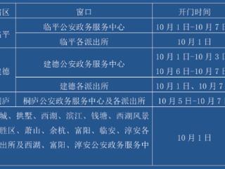 暂停！调整！杭州多项业务办理时间有变，别跑空