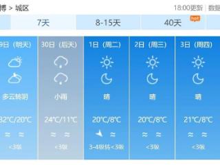 降温8～10°C+降雨！淄博发布重要天气预报