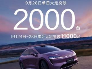 智界R7成了！单日大定破2000台 累计订单已超1.1万