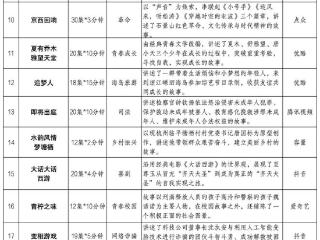 微短剧国庆档推荐片单发布，快来看看这29部作品！