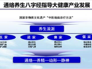 从“有病治病”到“无病防病” 看以岭药业如何应对人口老龄化挑战