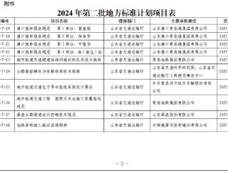 青岛地质院申报项目获批地方标准计划