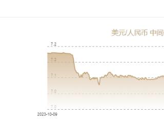 9月30日人民币对美元中间价报7.0074元 上调27个基点