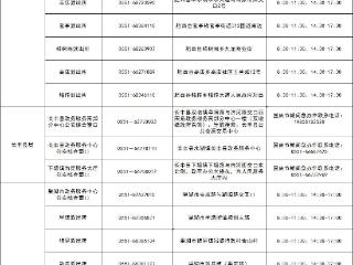 合肥户政、车驾管和出入境业务国庆假期正常办！详细地址电话发布