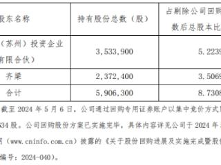 破发股安联锐视二股东拟减持 2021上市即巅峰募7.2亿