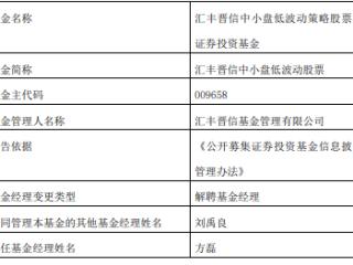 方磊离任汇丰晋信中小盘低波动股票 成立4年亏逾两成