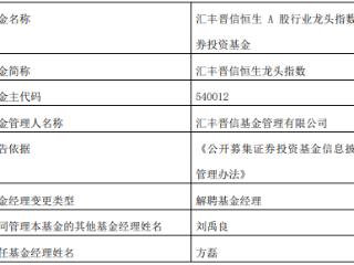 方磊离任汇丰晋信恒生龙头指数汇丰晋信大盘波动股票