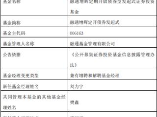 李冠頔离任融通增辉定开债券发起式 增聘刘力宁管理