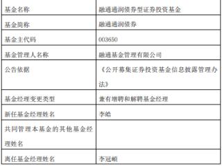 李冠頔离任融通通润债券融通通灿债券 增聘李皓管理