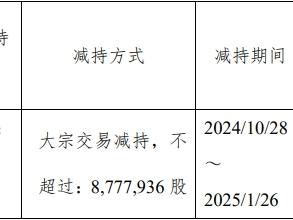 掌阅科技实控人拟减持 2021年定增募10.6亿破增发价