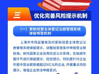 一图读懂 | 《国务院关于经营者集中申报标准的规定》宣贯工作各地经验做法（北京、上海、重庆篇）