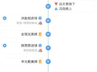 海港62分钟上傅欢、冯劲→很快连丢2球，剩下3个换人名额再也没用