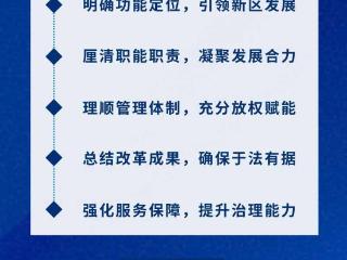 《成都东部新区条例》正式施行，这些特色亮点值得关注