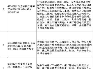 国庆黄金周假期 池州市交通运输局发布交通出行提示