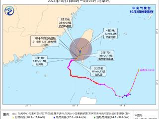 台风“山陀儿”影响台湾等地