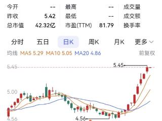 远达环保筹划重大重组 将注入国家电投境内水电资产