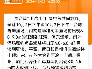 台风“山陀儿”即将登陆台湾！福建橙色预警！长乐11级大风！