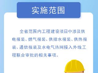 高效办成一件事⑩丨河南省水电气热网联合报装“一件事”上线试用（附图解）