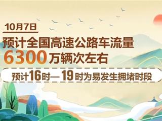 假期最后一天预计全国高速车流量6300万：免费今晚24时截止 记得提前下站