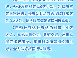 10月7日长春站预计发送旅客13万人次