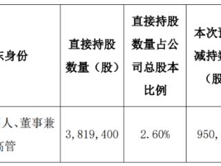 华立科技实控人拟减持 正拟不超1.28亿定增2021年上市