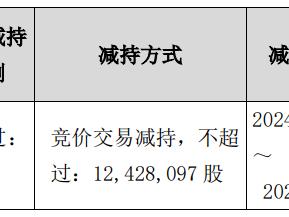 闻泰科技某股东拟减持 上半年扣非亏损股价高位频募资