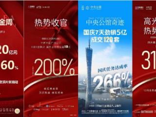 华发股份华南大区业绩破20亿完成率超260%