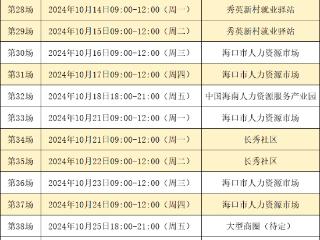 10月9日起海口将举办22场招聘会 附时间地点→