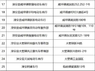 杭州新一批电动自行车补贴！最高500元