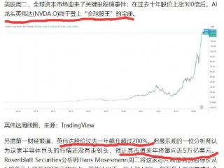 2030年前就会有完全超越人类的AGI，之后人类会随机毁灭？