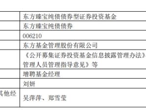 东方臻宝纯债债券增聘基金经理刘妍