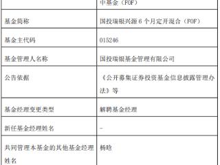 周宏成离任国投瑞银兴源6个月定开混合FOF